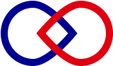 Two teardrop-shaped spheres, one blue and one red, intersecting in the middle