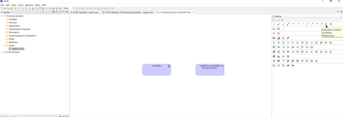 principle included in the model