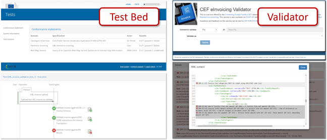 Test Bed and validator screenshots