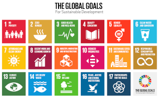 The 17 global goals icons in a grid