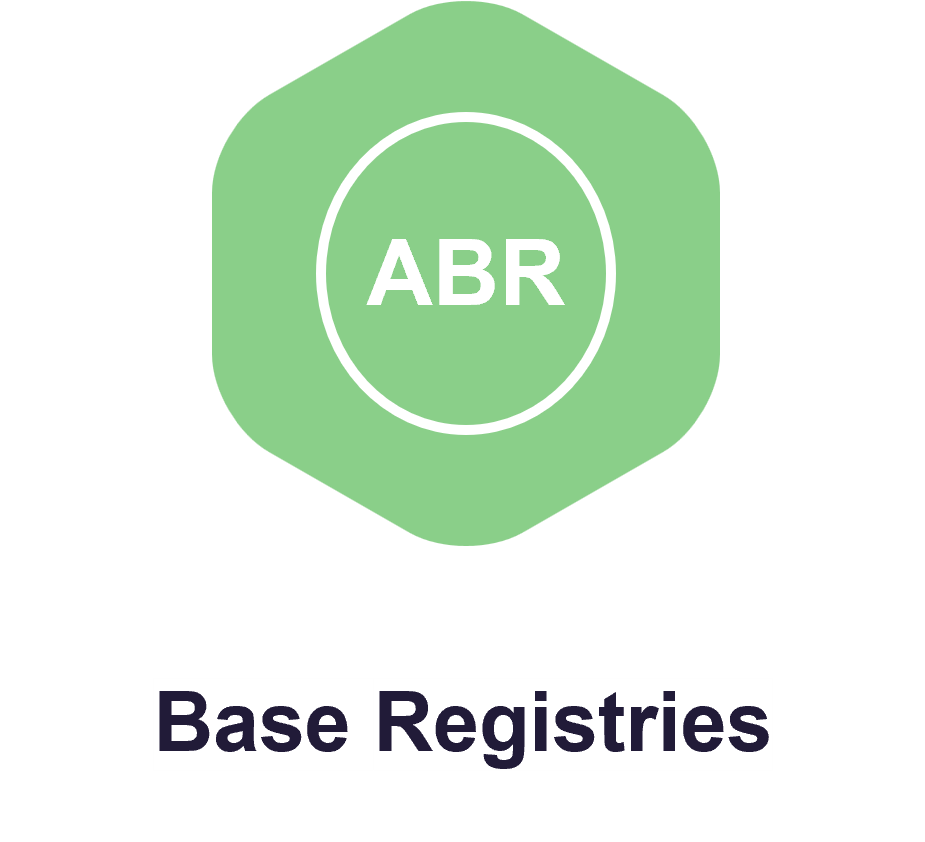 BaseRegistries