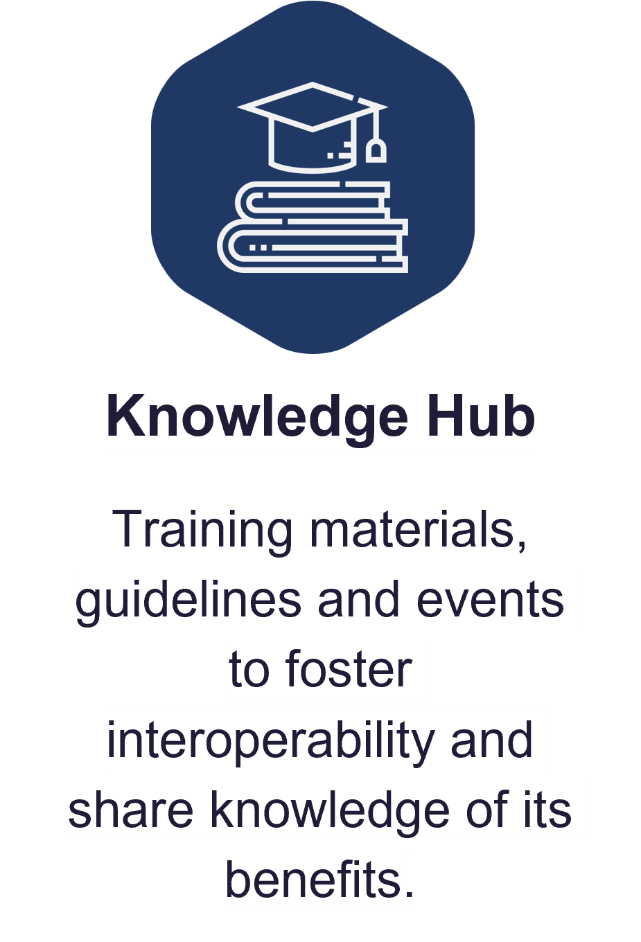 Knowledge hub