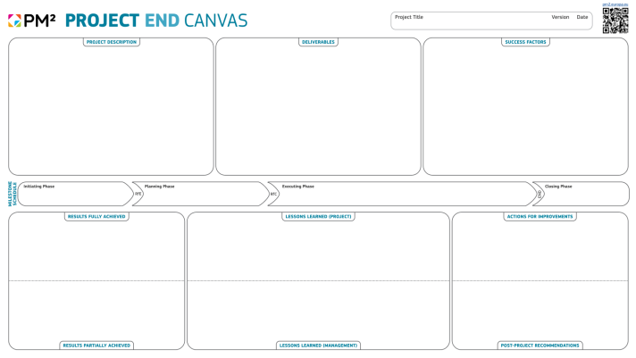 PM² Project End Canvas 