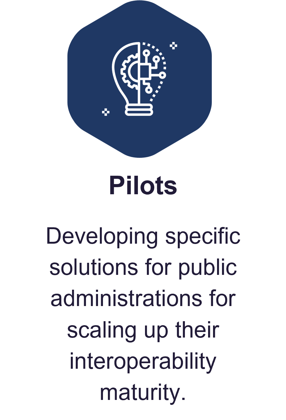 Pilots