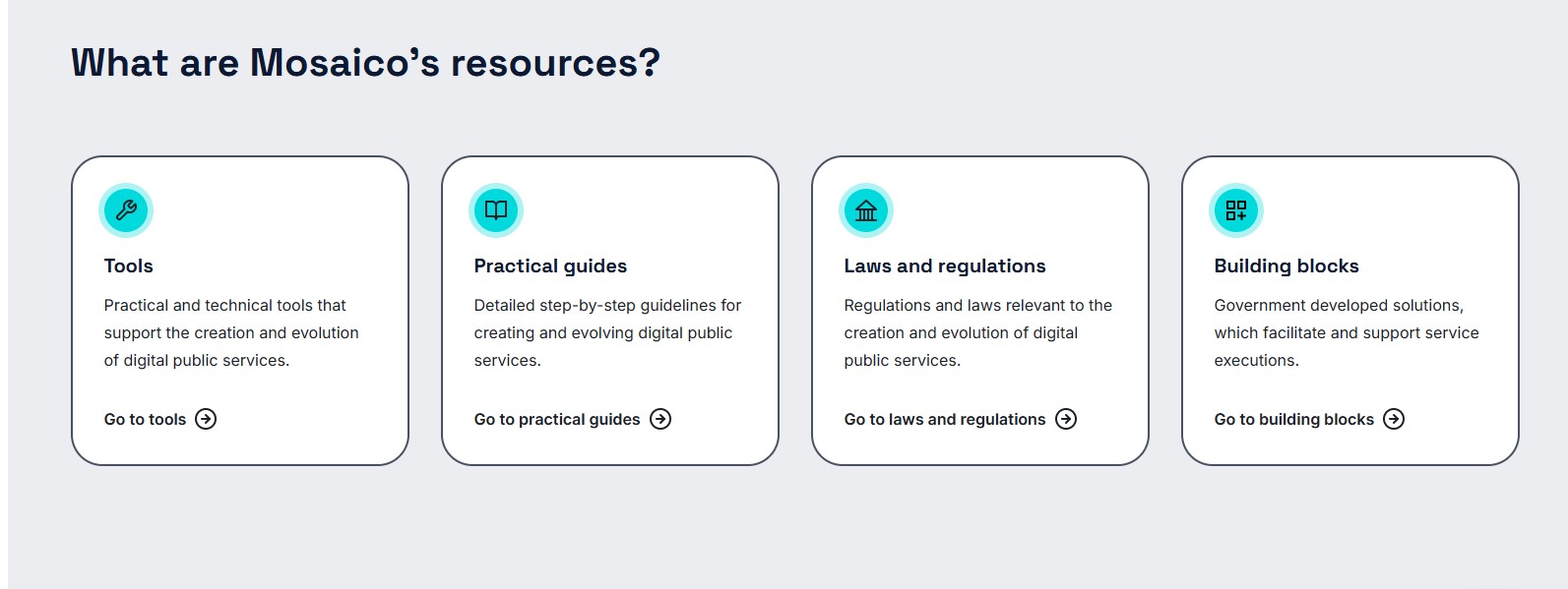 mosaico resources