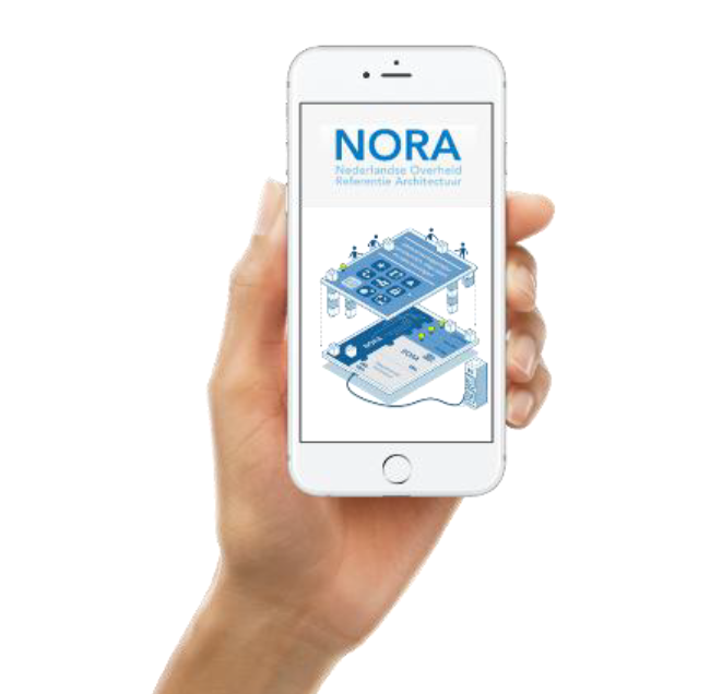 NORA phone holding