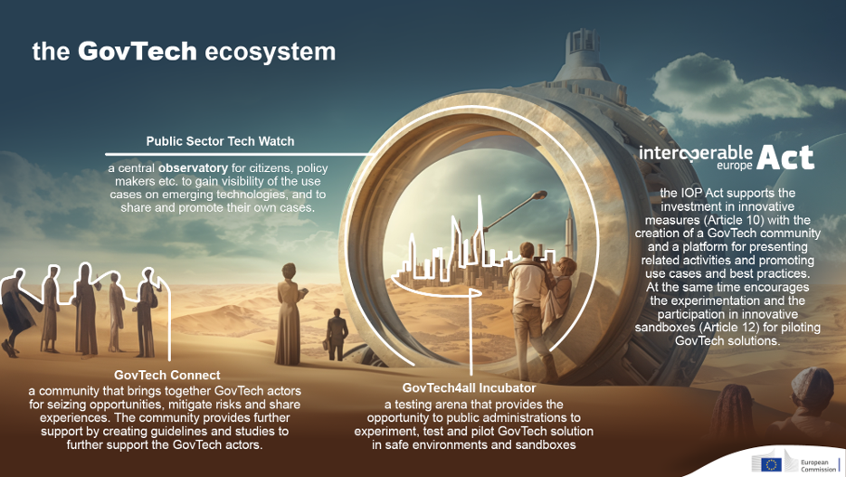 The govtech ecosystem