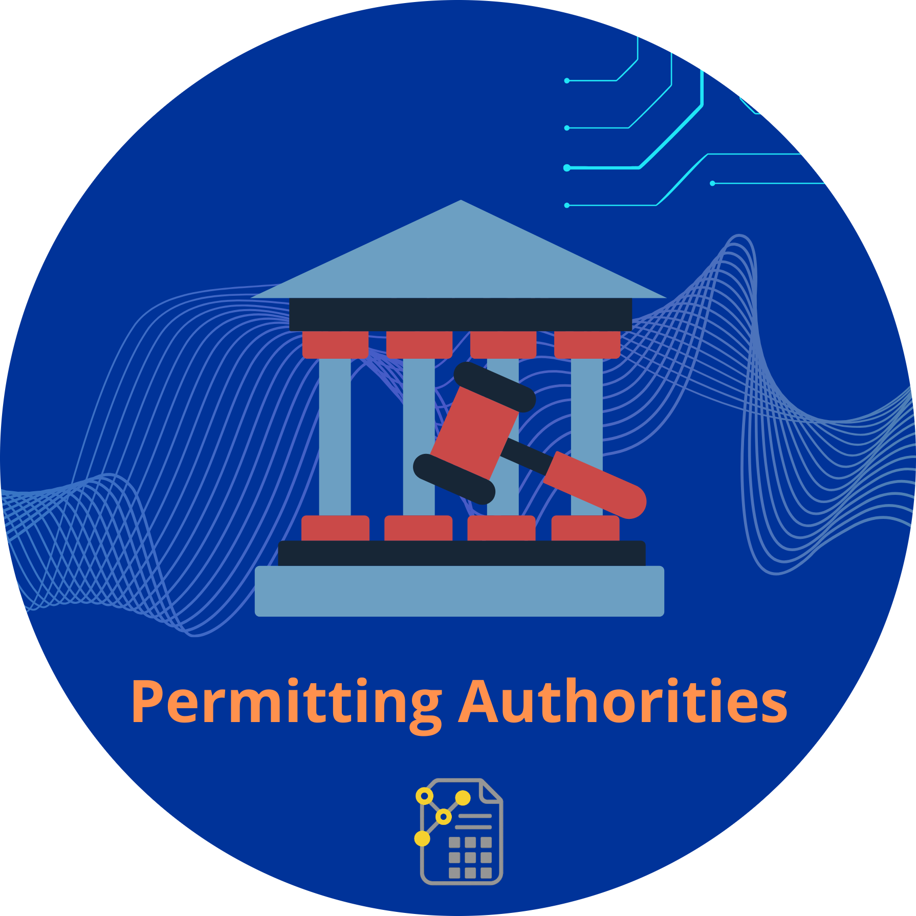 permitting authorities