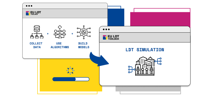 graphic image of the representation of the EU LDT Toolbox and how it works