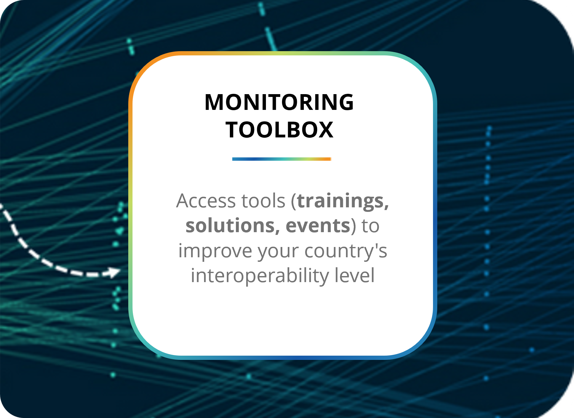 Monitoring toolbox