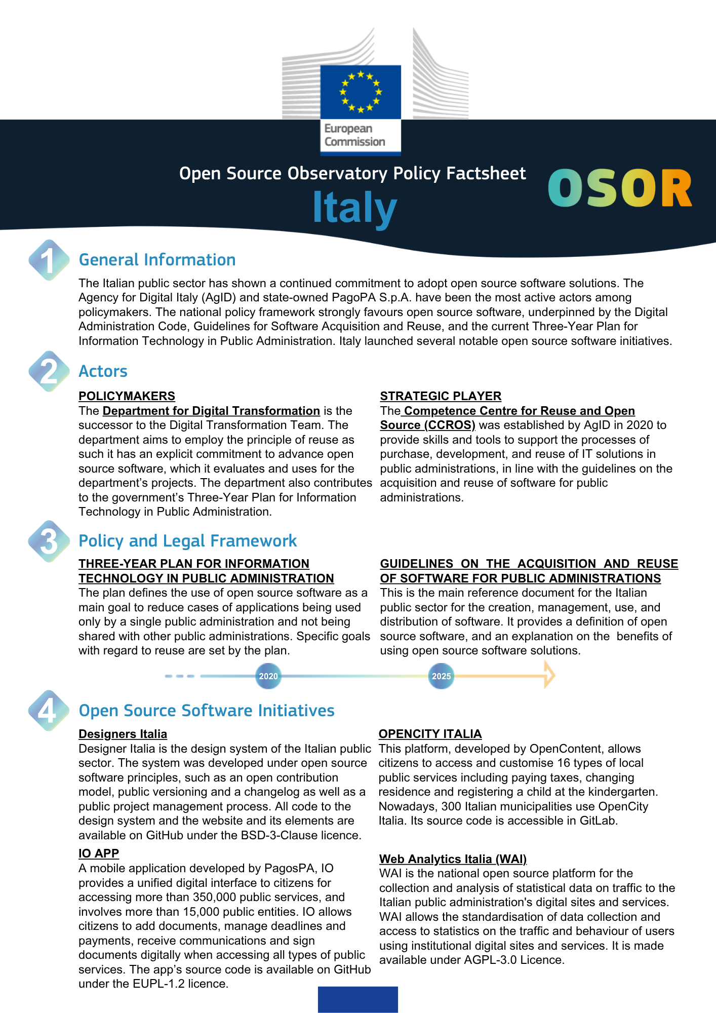 IT_Factsheet