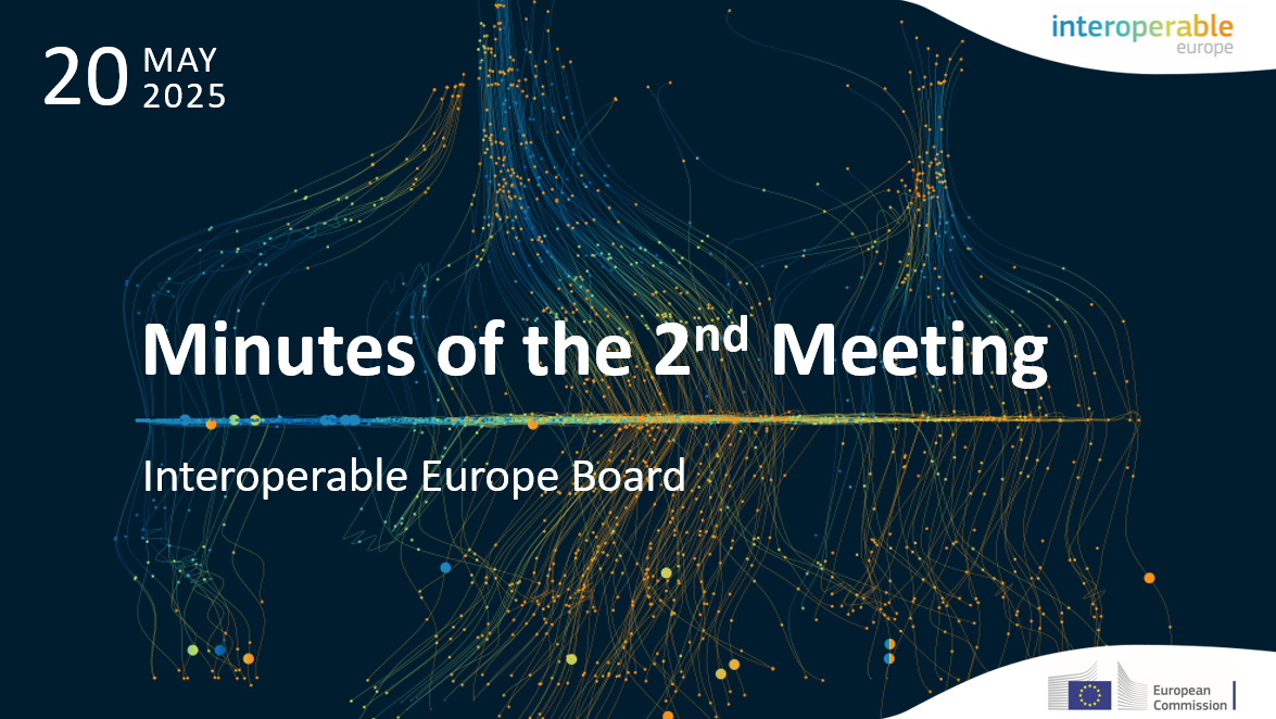 minutes of the 2nd Board meeting