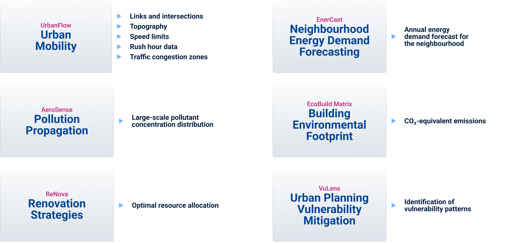 algorithm-models-img