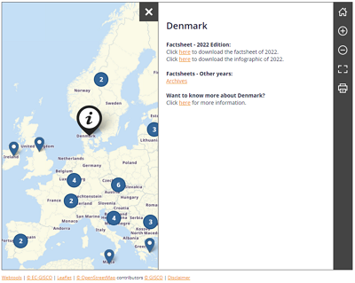 NIFO map