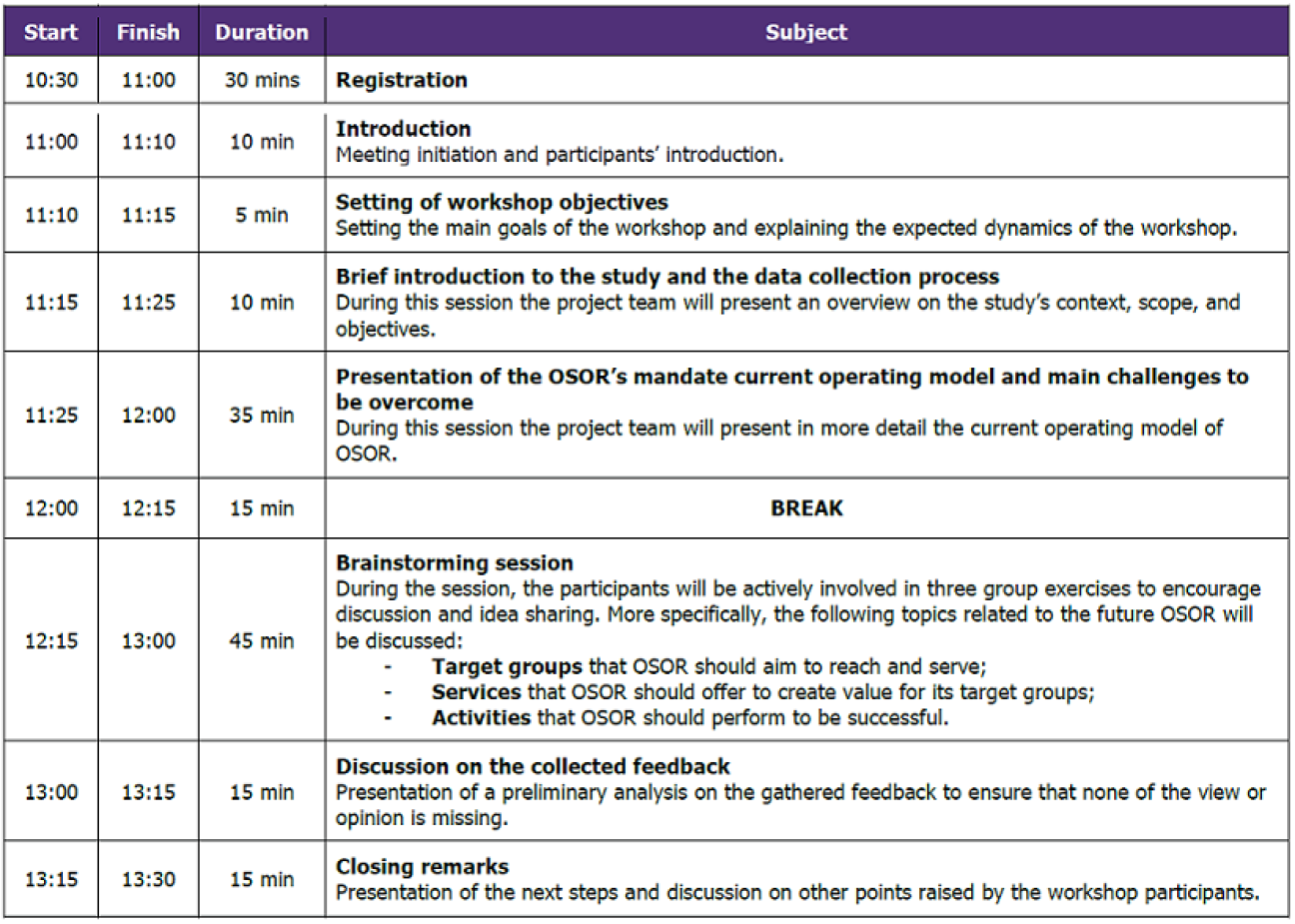 Workshop agenda