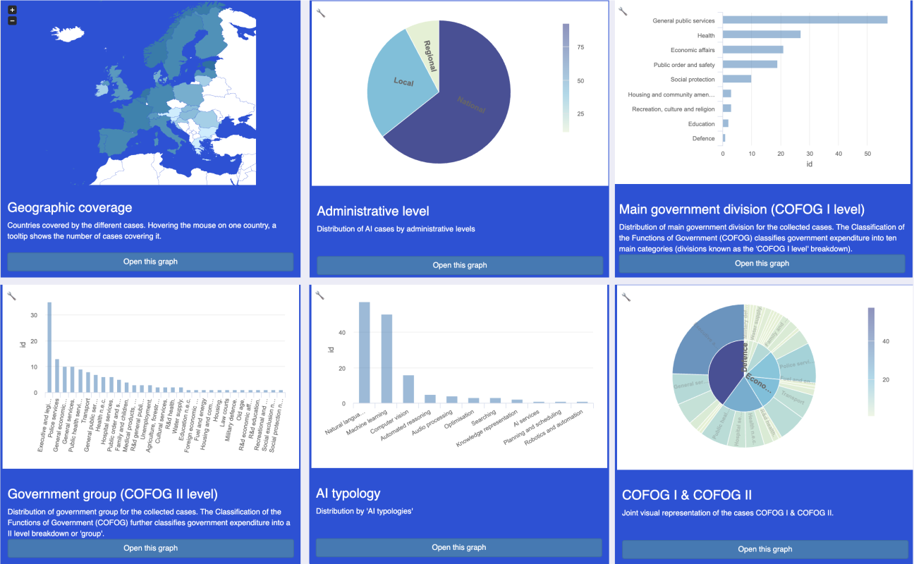 AI Viewer, Explorer