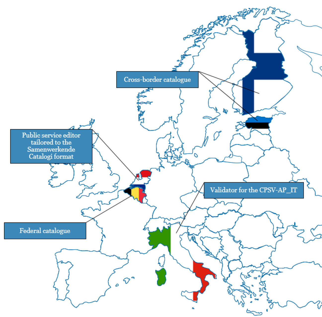 European map