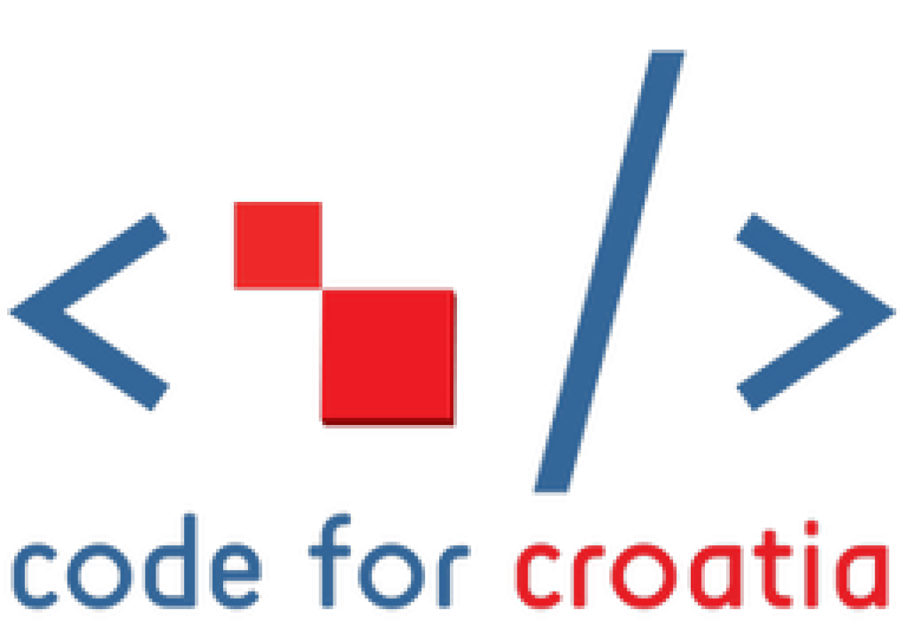 imio
