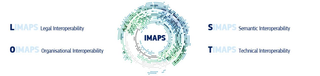 IMAPS specialisations Logo