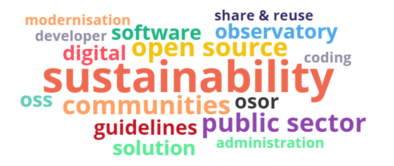 OSS Sustainability survey
