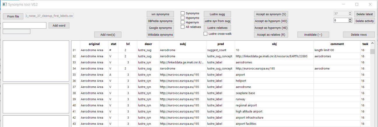 Synonyms tool
