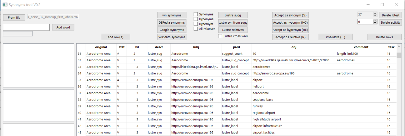 Synonyms finder - Get started | Interoperable Europe Portal