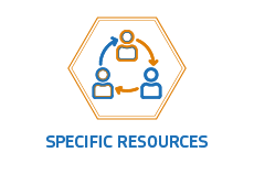 SPECIFIC RESOURCES