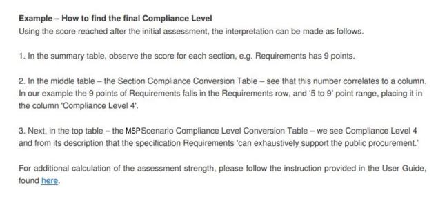 Example Compliance Level EIF