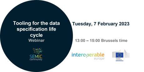 Webinar tooling