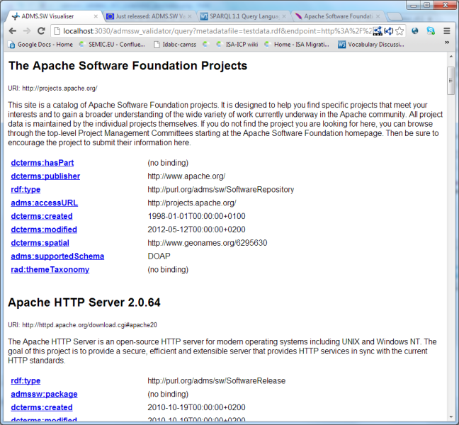 AMDS.SW Validator - Visualisation - SPARQL and XSLT magic
