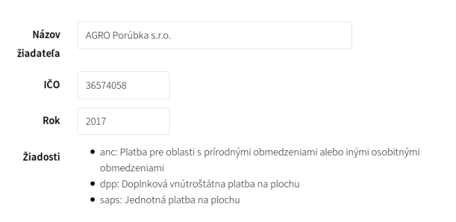 Agro Porúbka