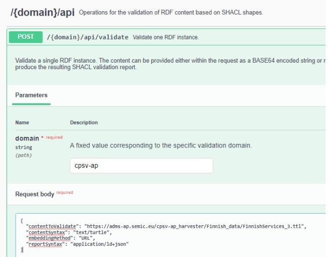 Automatic validation with CSPV-AP Validator