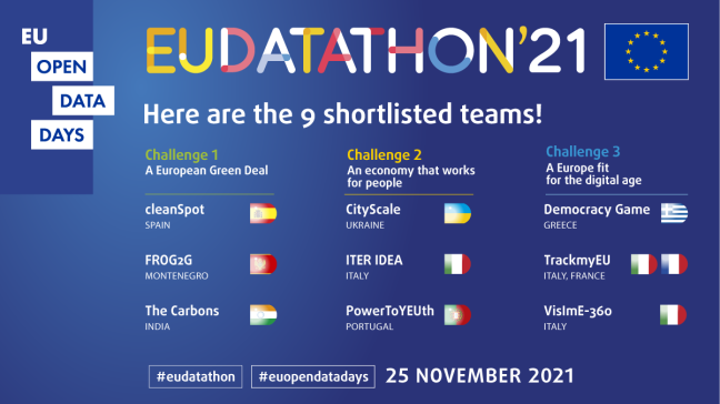 EU Datathon finalist teams