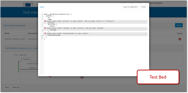 Validation in Test Bed