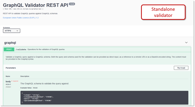 Standalone validator