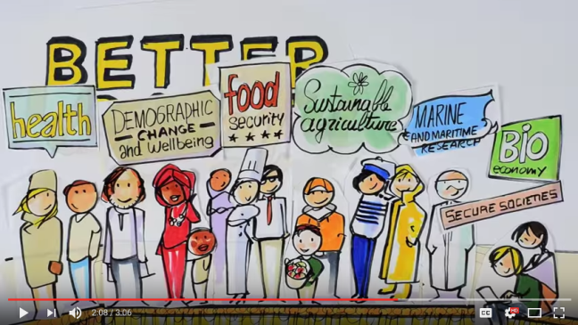 A screenshot from a Horizon 2020 video