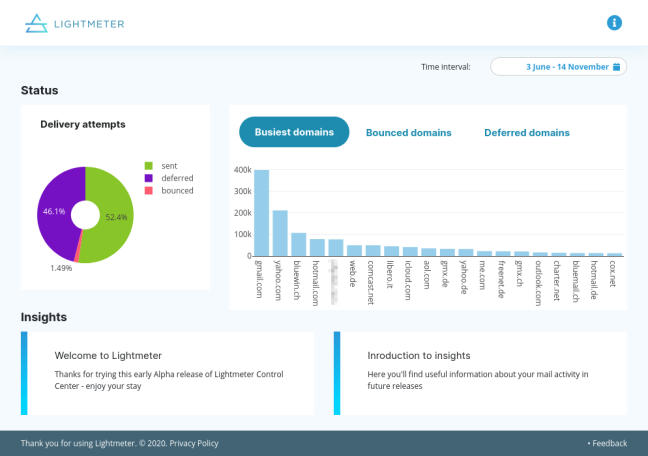 A screenshot from Lightmeter's web interface, showing four rectangles that contain warning and hints for mail server administrators