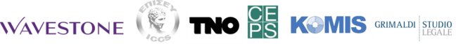 logos