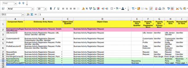 Openoffice spreadsheet to create the UBL NDR document