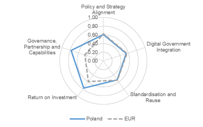 CY_Factsheet_chart_2020
