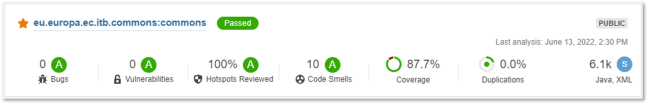 Quality dashboard