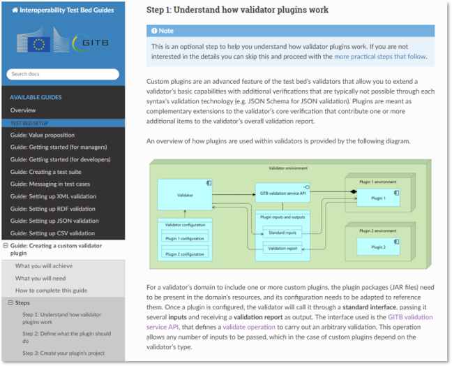 Validator plugin guide