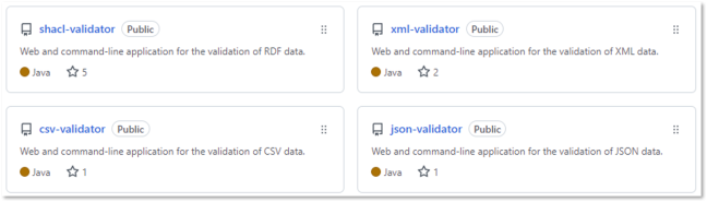 GitHub validator repositories