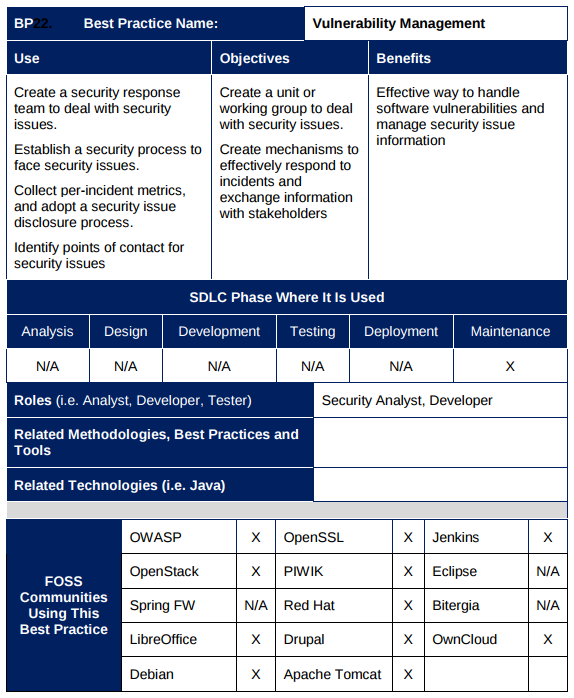 One example of a table, taken from the report