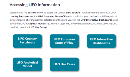 LIFO Resources
