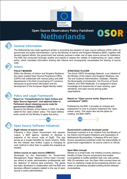 Screenshot of the Netherlands Factsheet