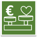 Return on investment Focus Area