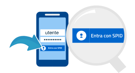 An image from the SPID website, showing the eID system used in combination with a smart phone