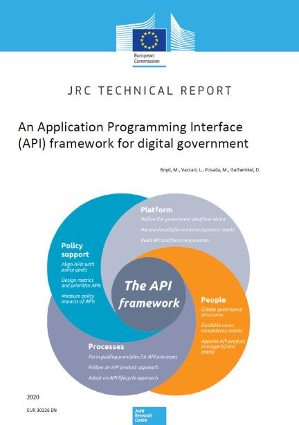 API framework
