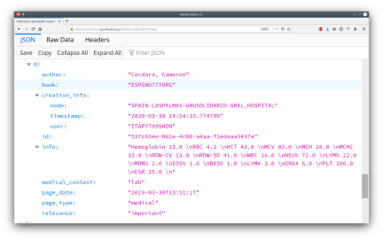 GH Lab Test in JSON format